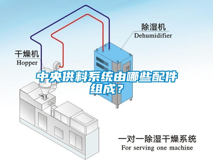 中央供料系統(tǒng)由哪些配件組成？