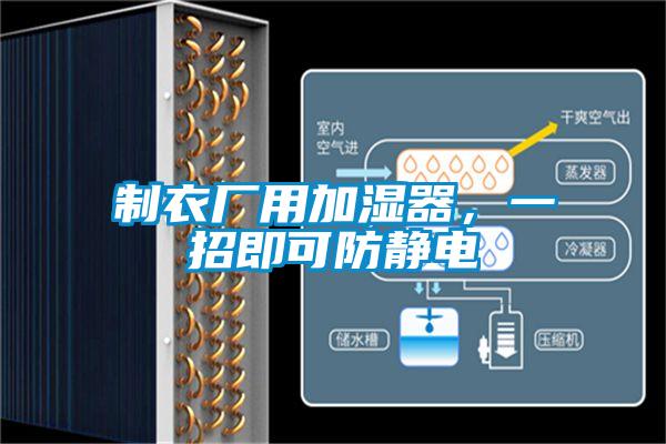 制衣廠用加濕器，一招即可防靜電