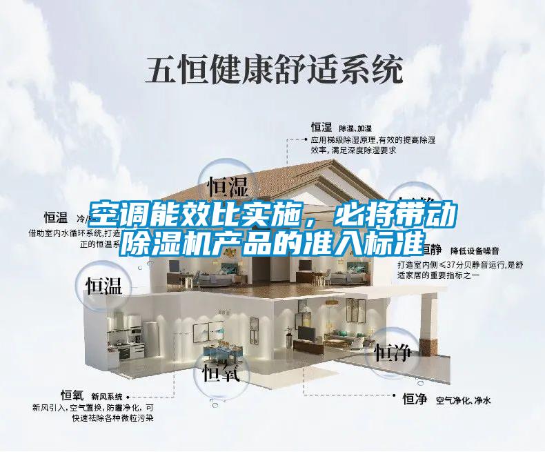 空調(diào)能效比實(shí)施，必將帶動(dòng)除濕機(jī)產(chǎn)品的準(zhǔn)入標(biāo)準(zhǔn)