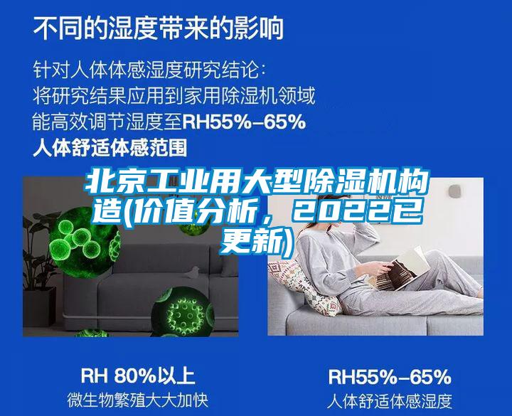 北京工業(yè)用大型除濕機(jī)構(gòu)造(價(jià)值分析，2022已更新)