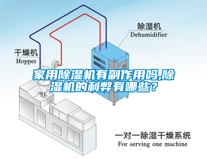 家用除濕機(jī)有副作用嗎,除濕機(jī)的利弊有哪些？