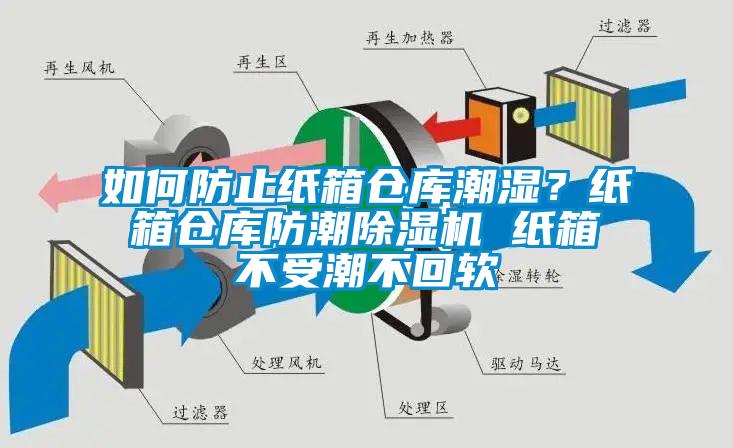 如何防止紙箱倉庫潮濕？紙箱倉庫防潮除濕機 紙箱不受潮不回軟