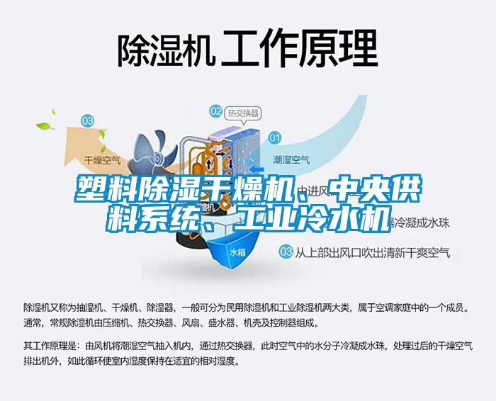 塑料除濕干燥機、中央供料系統(tǒng)、工業(yè)冷水機