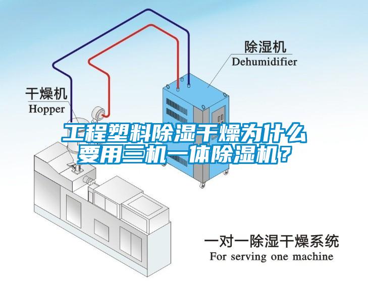 工程塑料除濕干燥為什么要用三機(jī)一體除濕機(jī)？