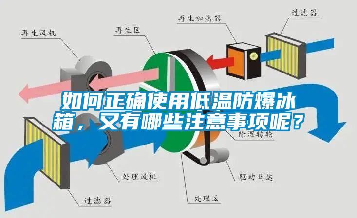 如何正確使用低溫防爆冰箱，又有哪些注意事項呢？
