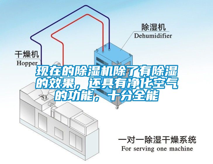 現(xiàn)在的除濕機除了有除濕的效果，還具有凈化空氣的功能，十分全能