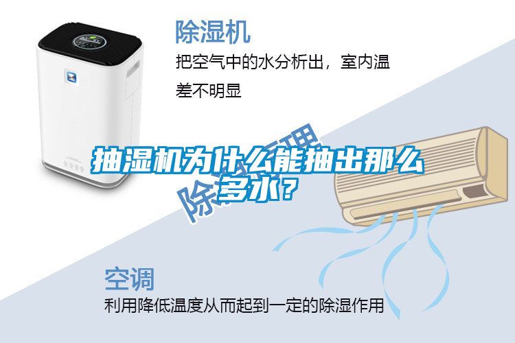 抽濕機(jī)為什么能抽出那么多水？