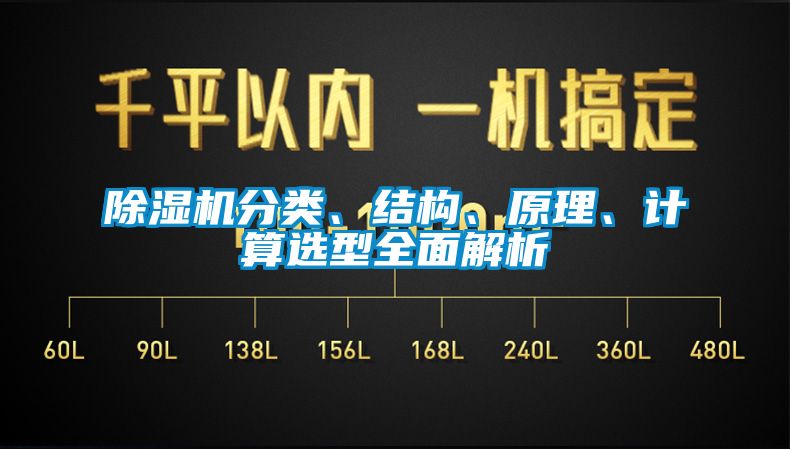 除濕機(jī)分類、結(jié)構(gòu)、原理、計(jì)算選型全面解析