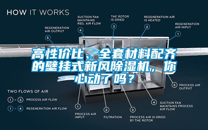 高性價(jià)比、全套材料配齊的壁掛式新風(fēng)除濕機(jī)，你心動(dòng)了嗎？